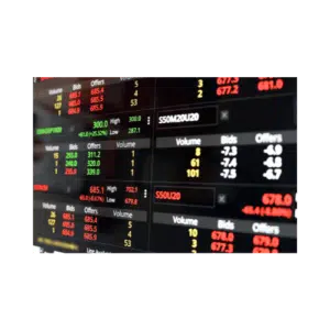 Comment bien investir en Bourse ?